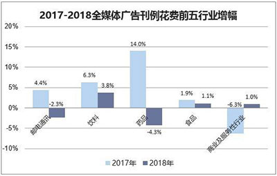 神州廣告燈箱媒體,神州廣告高鐵椅背,神州廣告看板廣告,郴州市神州廣告?zhèn)鞑ビ邢挢?zé)任公司